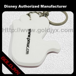 artificial key rings