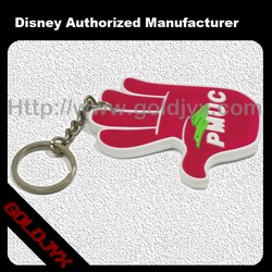 artificial key rings